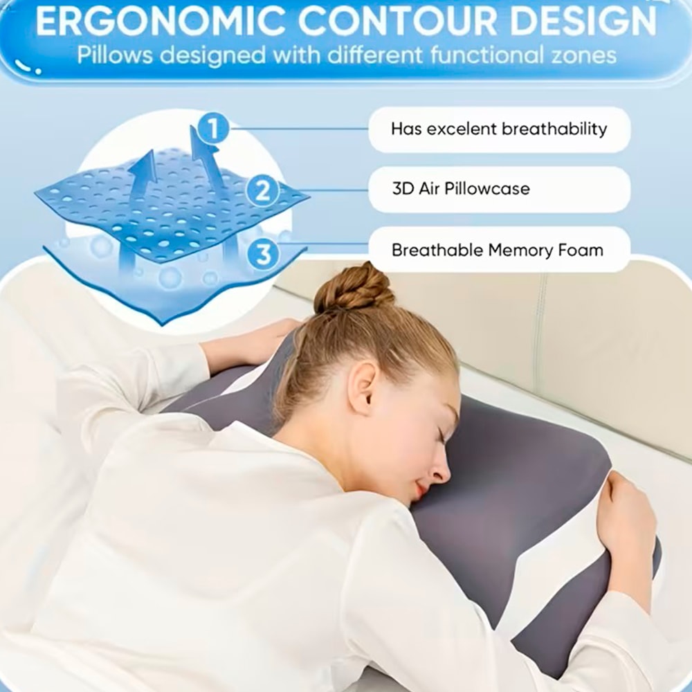 Almohada Cervical Viscoelástica Ergonómica
