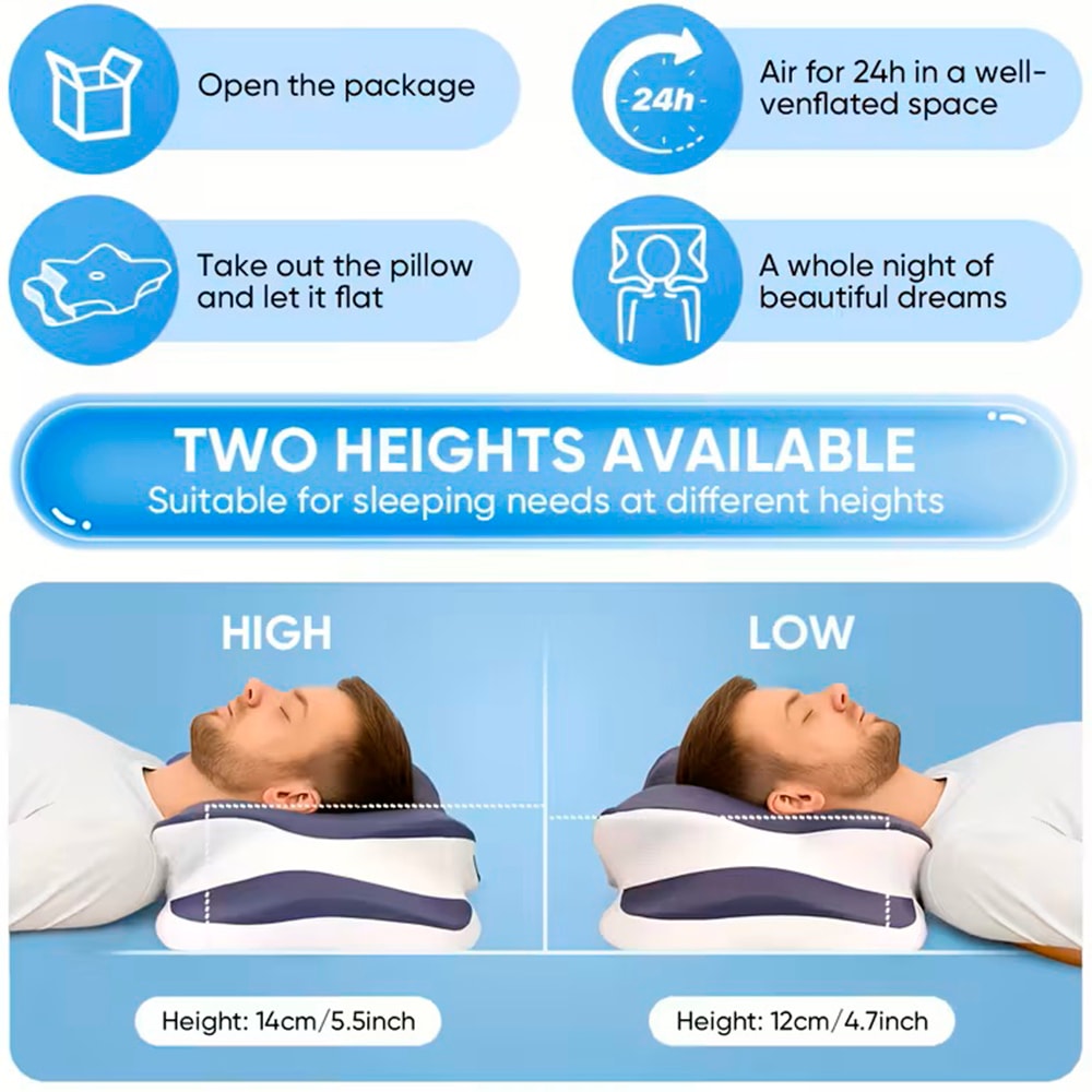 Almohada Cervical Viscoelástica Ergonómica